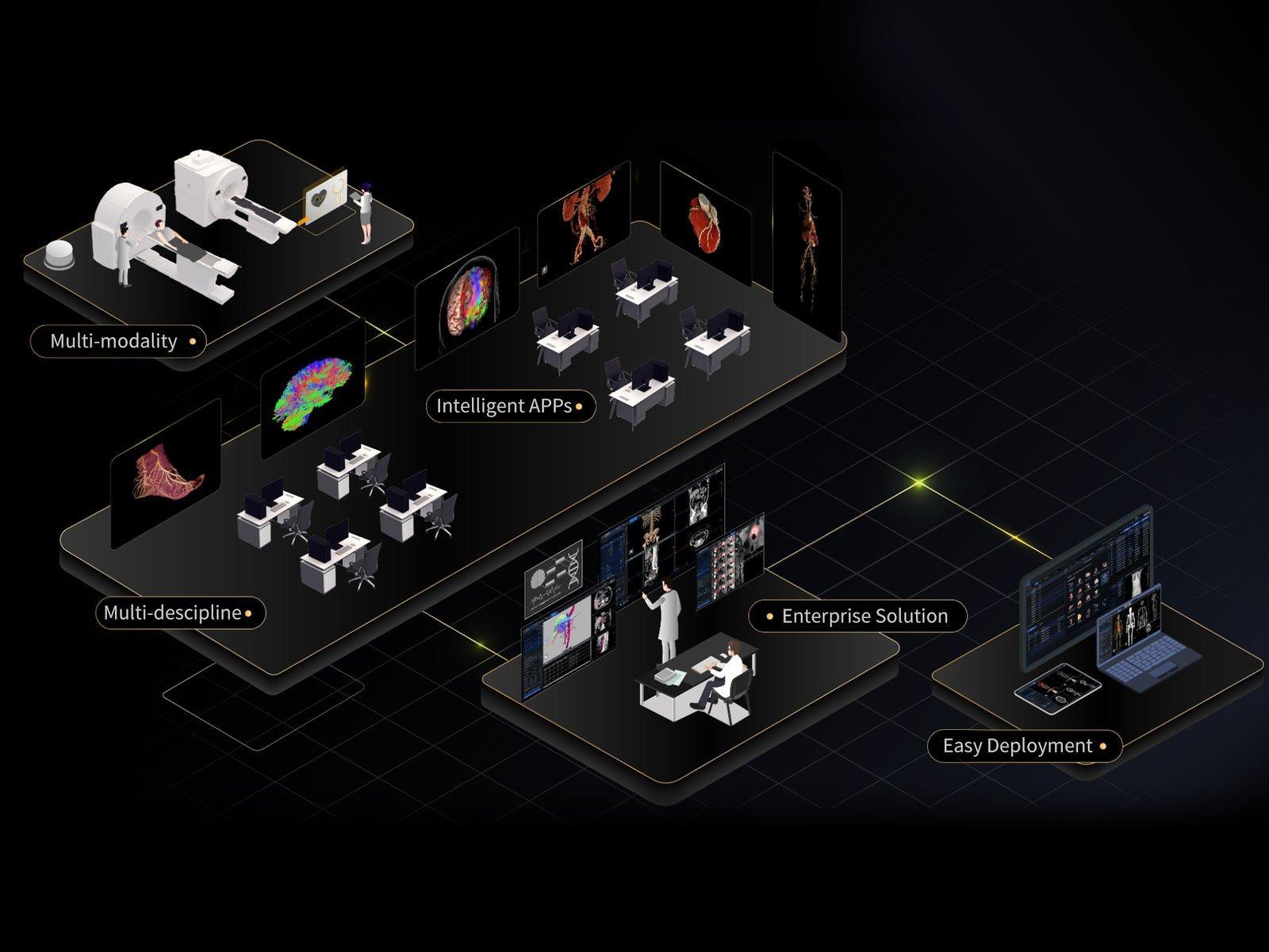 uOmnispace by United Imaging (manufacturer image)